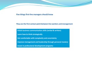Five things first-line managers should know 
They are the first contact point between line workers and management 
Polish business communication skills (verbal & written) 
Learn how to think strategically 
Get comfortable with complexity and uncertainty 
Improve management and leadership through personal mastery 
Invest in professional development programs 
 