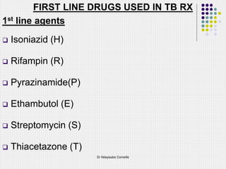 FIRST LINE DRUGS USED IN TB RX
1st line agents
 Isoniazid (H)
 Rifampin (R)
 Pyrazinamide(P)
 Ethambutol (E)
 Streptomycin (S)
 Thiacetazone (T)
Dr Ndayisaba Corneille
 