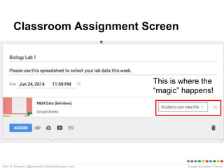 Google Education TrainerJohn R. Sowash | @jrsowash | ElectricEducator.com
Classroom Assignment Screen
This is where the
“magic” happens!
 