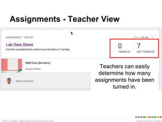 Google Education TrainerJohn R. Sowash | @jrsowash | ElectricEducator.com
Assignments - Teacher View
Teachers can easily
determine how many
assignments have been
turned in.
 