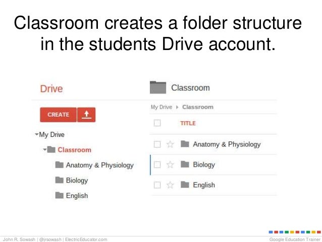 5 Steps For Getting Started With Google Classroom In A