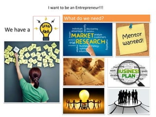 I want to be an Entrepreneur!!!
What do we need?
We have a
 
