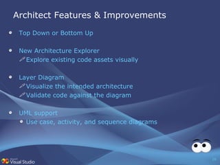Architect Features & Improvements Top Down or Bottom Up New Architecture Explorer Explore existing code assets visually Layer Diagram Visualize the intended architecture Validate code against the diagram UML support  Use case, activity, and sequence diagrams 