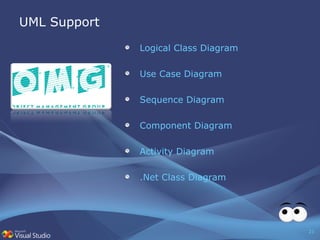 UML Support Logical Class Diagram Use Case Diagram Sequence Diagram Component Diagram Activity Diagram .Net Class Diagram 