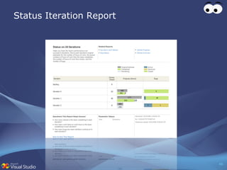 Status Iteration Report 