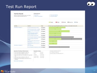 Test Run Report 