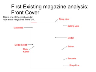 First Existing magazine analysis: Front Cover This is one of the most popular rock music magazines in the UK.  Masthead Selling Line Model Model Credit Main Kicker Button Barcode Strap Line Strap Line 