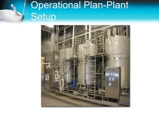 Operational Plan-Plant
Setup
 