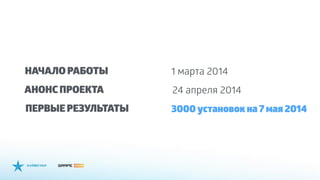 АНОНС ПРОЕКТА 24 апреля 2014
ПЕРВЫЕ РЕЗУЛЬТАТЫ
НАЧАЛО РАБОТЫ 1 марта 2014
3000 установок на 7 мая 2014
 