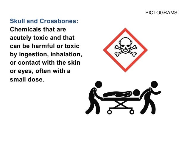 First nations usa ghs training