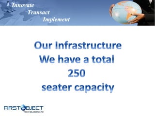 Innovate
Transact
Implement
 