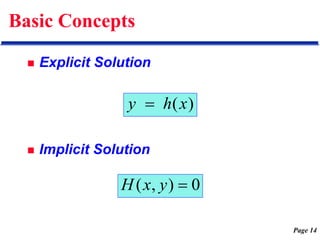 Page 14
Basic Concepts
 Explicit Solution
 Implicit Solution
)
(x
h
y 
0
)
,
( 
y
x
H
 