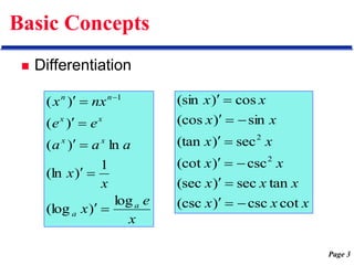 Page 3
Basic Concepts
 Differentiation
x
e
x
x
x
a
a
a
e
e
nx
x
a
a
x
x
x
x
n
n
log
)
(log
1
)
(ln
ln
)
(
)
(
)
( 1









 
x
x
x
x
x
x
x
x
x
x
x
x
x
x
cot
csc
)
(csc
tan
sec
)
(sec
csc
)
(cot
sec
)
(tan
sin
)
(cos
cos
)
(sin
2
2















 