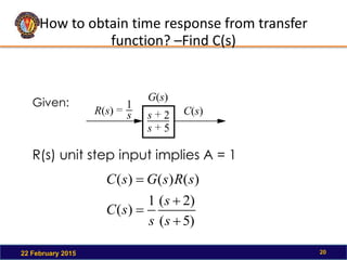 How to obtain time response from transfer
function? –Find C(s)
22 February 2015 20
Given:
R(s) unit step input implies A = 1
)
5
(
)
2
(
1
)
(
)
(
)
(
)
(




s
s
s
s
C
s
R
s
G
s
C
 