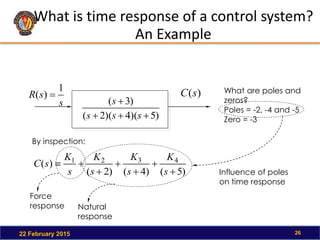 What is time response of a control system?
An Example
22 February 2015 26
)
5
)(
4
)(
2
(
)
3
(




s
s
s
s
)
(s
C
s
s
R
1
)
( 
By inspection:
)
5
(
)
4
(
)
2
(
)
( 4
3
2
1







s
K
s
K
s
K
s
K
s
C
What are poles and
zeros?
Poles = -2, -4 and -5
Zero = -3
Force
response Natural
response
Influence of poles
on time response
 