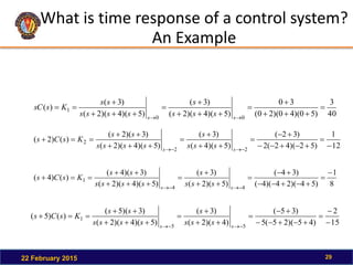 What is time response of a control system?
An Example
22 February 2015 29
40
3
)
5
0
)(
4
0
)(
2
0
(
3
0
)
5
)(
4
)(
2
(
)
3
(
)
5
)(
4
)(
2
(
)
3
(
)
(
0
0
1 

















 s
s
s
s
s
s
s
s
s
s
s
s
K
s
sC
12
1
)
5
2
)(
4
2
(
2
)
3
2
(
)
5
)(
4
(
)
3
(
)
5
)(
4
)(
2
(
)
3
)(
2
(
)
(
)
2
(
2
2
2

























 s
s
s
s
s
s
s
s
s
s
s
s
K
s
C
s
8
1
)
5
4
)(
2
4
)(
4
(
)
3
4
(
)
5
)(
2
(
)
3
(
)
5
)(
4
)(
2
(
)
3
)(
4
(
)
(
)
4
(
4
4
1

























 s
s
s
s
s
s
s
s
s
s
s
s
K
s
C
s
15
2
)
4
5
)(
2
5
(
5
)
3
5
(
)
4
)(
2
(
)
3
(
)
5
)(
4
)(
2
(
)
3
)(
5
(
)
(
)
5
(
5
5
1


























 s
s
s
s
s
s
s
s
s
s
s
s
K
s
C
s
 