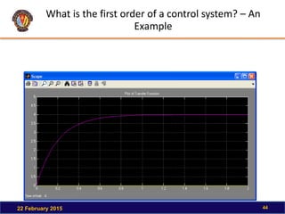 What is the first order of a control system? – An
Example
22 February 2015 44
 
