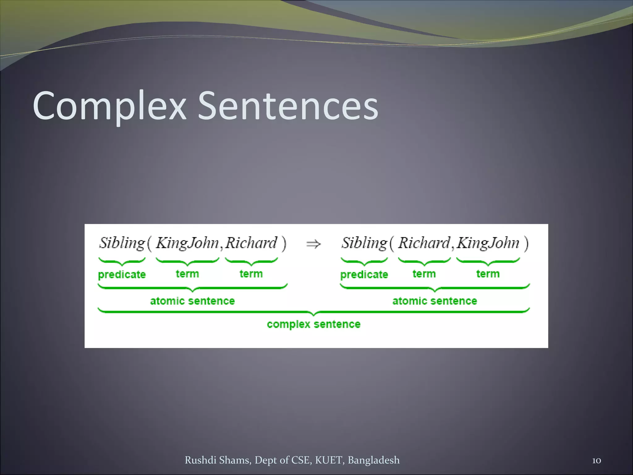 Rushdi Shams, Dept of CSE, KUET, Bangladesh 10
Complex Sentences
 