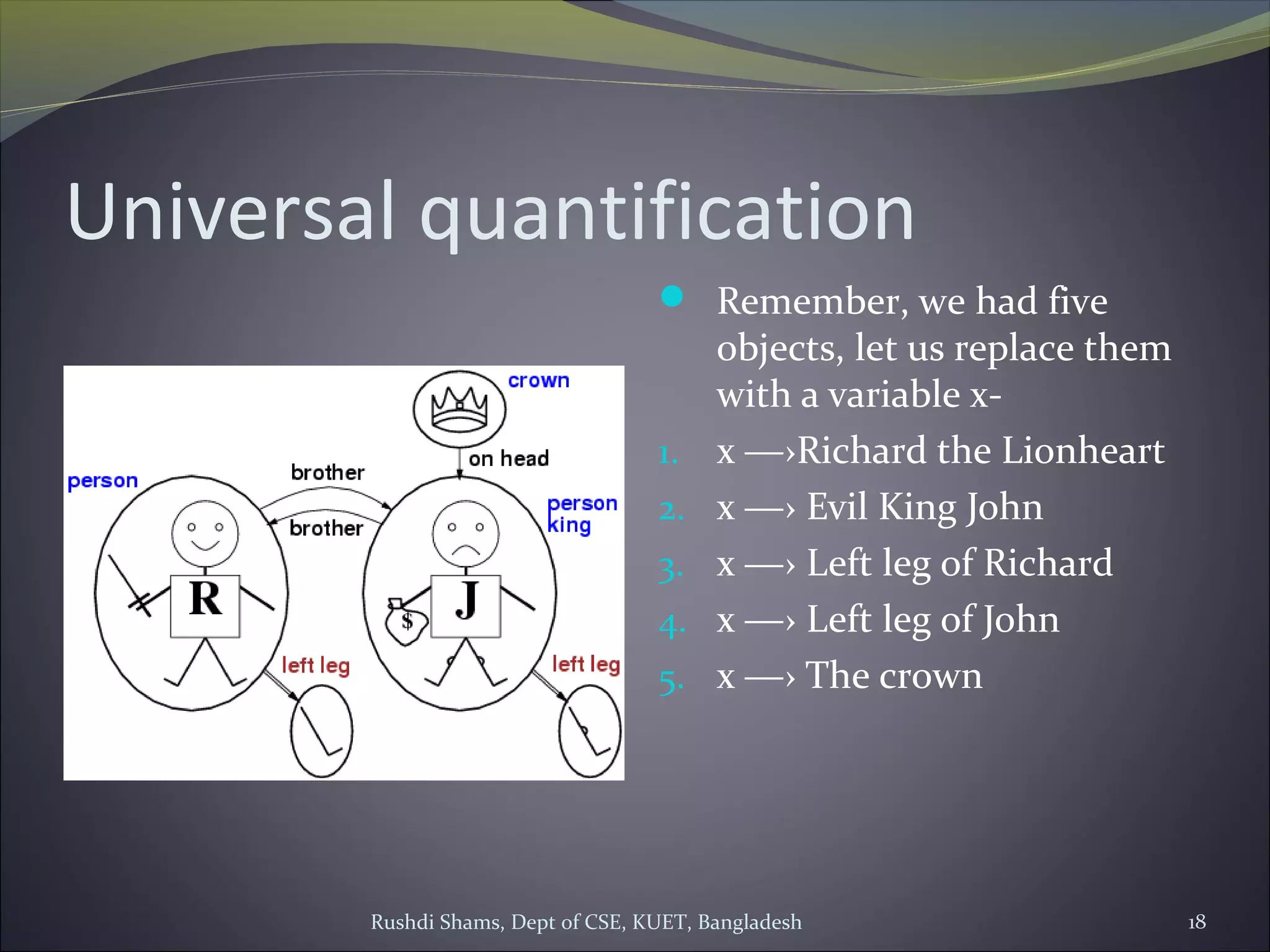 First order logic | PPT