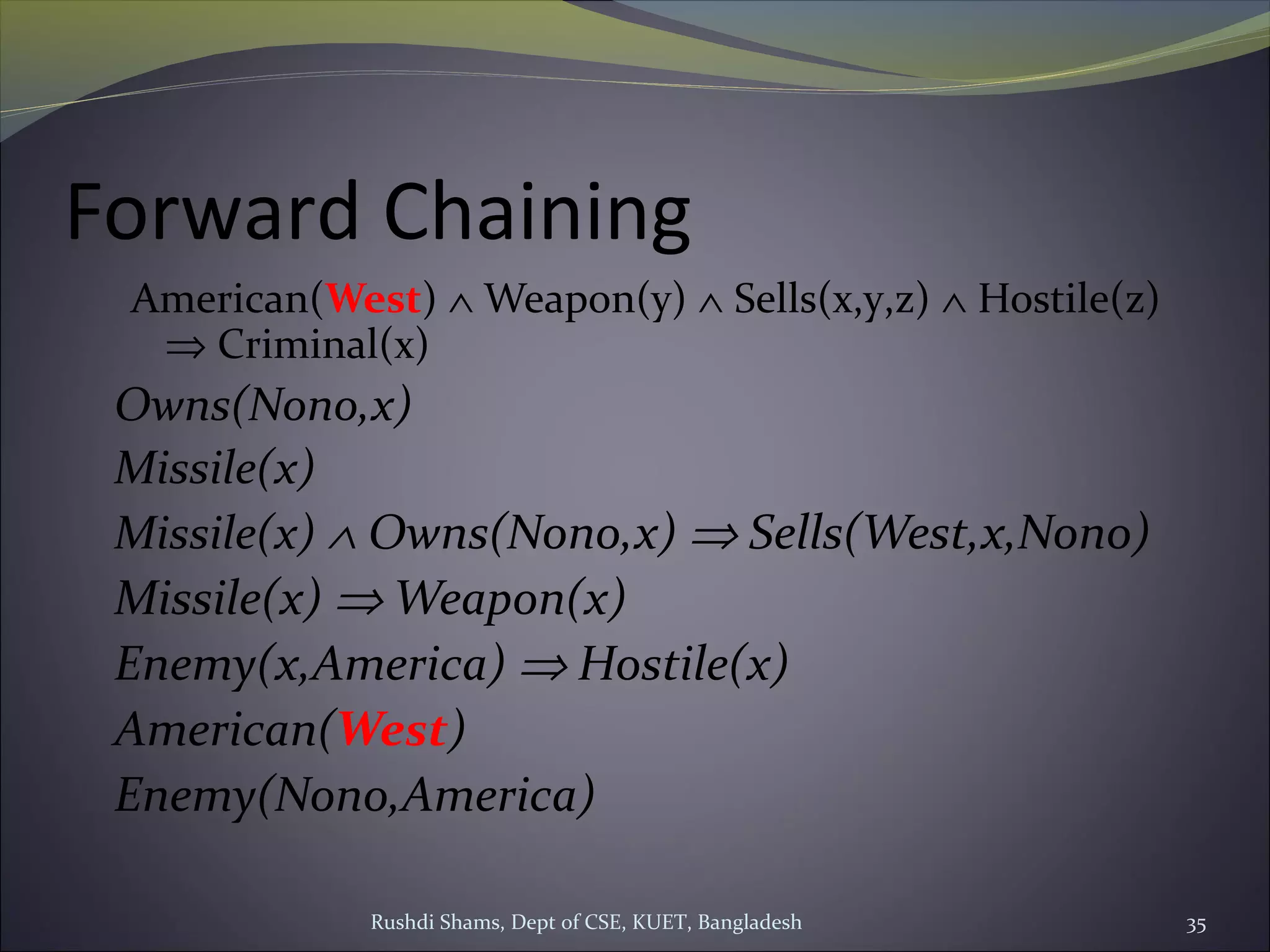 Rushdi Shams, Dept of CSE, KUET, Bangladesh 35
Forward Chaining
American(West) ∧ Weapon(y) ∧ Sells(x,y,z) ∧ Hostile(z)
⇒ Criminal(x)
Owns(Nono,x)
Missile(x)
Missile(x) ∧ Owns(Nono,x) ⇒ Sells(West,x,Nono)
Missile(x) ⇒ Weapon(x)
Enemy(x,America) ⇒ Hostile(x)
American(West)
Enemy(Nono,America)
 