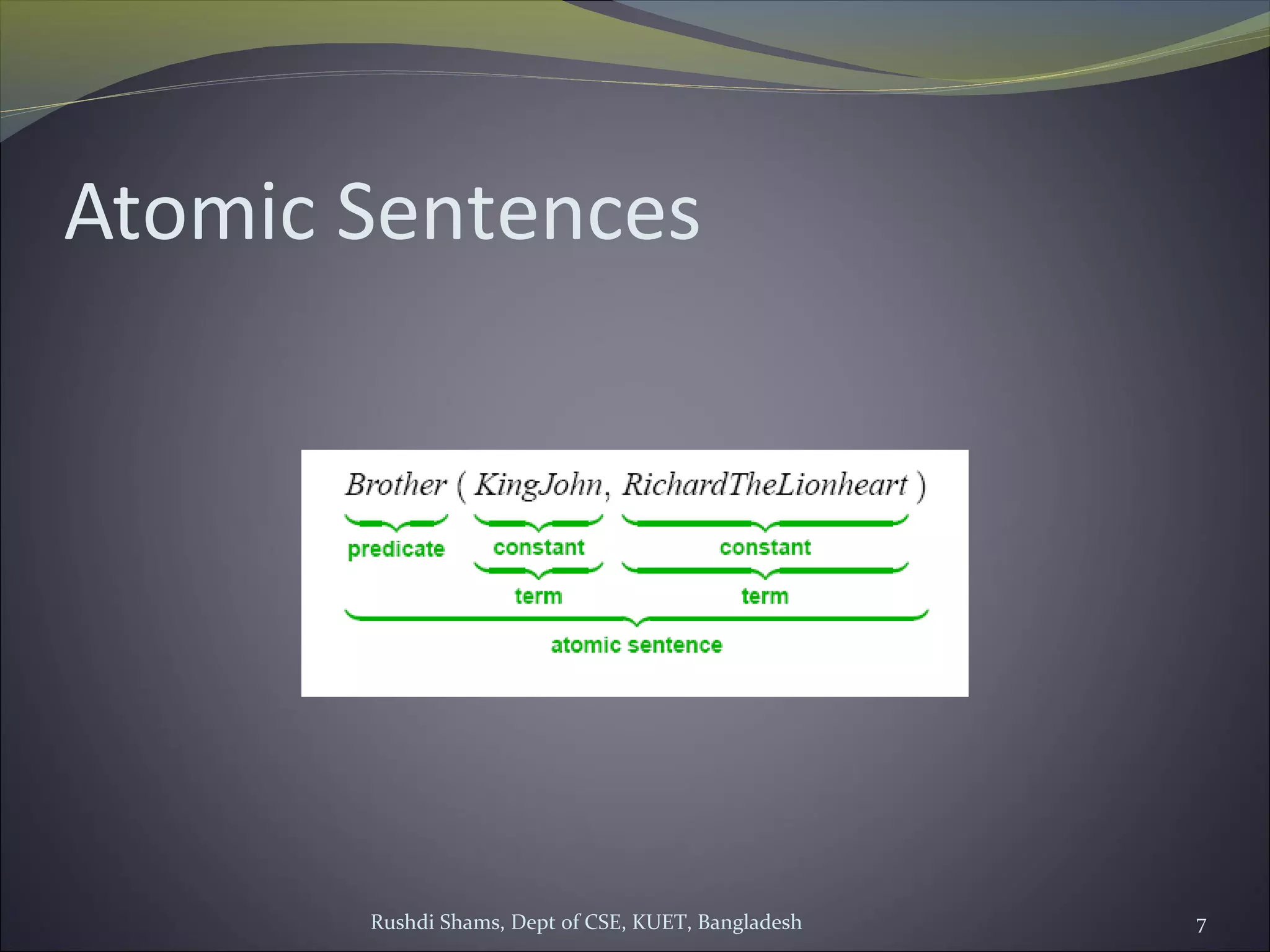 Rushdi Shams, Dept of CSE, KUET, Bangladesh 7
Atomic Sentences
 