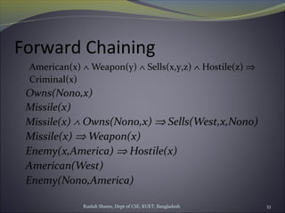 Rushdi Shams, Dept of CSE, KUET, Bangladesh 33
Forward Chaining
American(x) ∧ Weapon(y) ∧ Sells(x,y,z) ∧ Hostile(z) ⇒
Criminal(x)
Owns(Nono,x)
Missile(x)
Missile(x) ∧ Owns(Nono,x) ⇒ Sells(West,x,Nono)
Missile(x) ⇒ Weapon(x)
Enemy(x,America) ⇒ Hostile(x)
American(West)
Enemy(Nono,America)
 