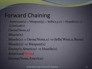Rushdi Shams, Dept of CSE, KUET, Bangladesh 34
Forward Chaining
American(x) ∧ Weapon(y) ∧ Sells(x,y,z) ∧ Hostile(z) ⇒
Criminal(x)
Owns(Nono,x)
Missile(x)
Missile(x) ∧ Owns(Nono,x) ⇒ Sells(West,x,Nono)
Missile(x) ⇒ Weapon(x)
Enemy(x,America) ⇒ Hostile(x)
American(West)
Enemy(Nono,America)
 