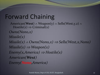 Rushdi Shams, Dept of CSE, KUET, Bangladesh 37
Forward Chaining
American(West) ∧ Weapon(y) ∧ Sells(West,y,z) ∧
Hostile(z) ⇒ Criminal(x)
Owns(Nono,x)
Missile(x)
Missile(x) ∧ Owns(Nono,x) ⇒ Sells(West,x,Nono)
Missile(x) ⇒ Weapon(x)
Enemy(x,America) ⇒ Hostile(x)
American(West)
Enemy(Nono,America)
 