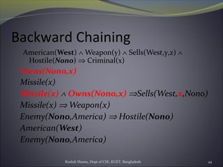 Rushdi Shams, Dept of CSE, KUET, Bangladesh 44
Backward Chaining
American(West) ∧ Weapon(y) ∧ Sells(West,y,z) ∧
Hostile(Nono) ⇒ Criminal(x)
Owns(Nono,x)
Missile(x)
Missile(x) ∧ Owns(Nono,x) ⇒Sells(West,x,Nono)
Missile(x) ⇒ Weapon(x)
Enemy(Nono,America) ⇒ Hostile(Nono)
American(West)
Enemy(Nono,America)
 