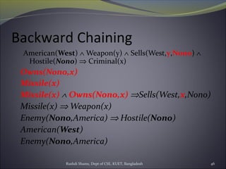 Rushdi Shams, Dept of CSE, KUET, Bangladesh 46
Backward Chaining
American(West) ∧ Weapon(y) ∧ Sells(West,y,Nono) ∧
Hostile(Nono) ⇒ Criminal(x)
Owns(Nono,x)
Missile(x)
Missile(x) ∧ Owns(Nono,x) ⇒Sells(West,x,Nono)
Missile(x) ⇒ Weapon(x)
Enemy(Nono,America) ⇒ Hostile(Nono)
American(West)
Enemy(Nono,America)
 