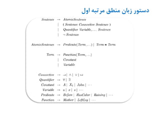 ‫اول‬ ‫مرتبه‬ ‫منطق‬ ‫زبان‬ ‫دستور‬
 