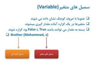 ‫متغیر‬ ‫های‬ ‫سمبل‬(Variable)
‫شوند‬ ‫می‬ ‫داده‬ ‫نشان‬ ‫کوچک‬ ‫حروف‬ ‫با‬ ‫عموما‬
‫میشوند‬ ‫گیری‬ ‫مقدار‬ ‫آماده‬ ‫گزاره‬ ‫یک‬ ‫در‬ ‫متغیرها‬
‫باعث‬ ‫توانند‬ ‫می‬ ‫مقدار‬ ‫به‬ ‫بسته‬True‫یا‬False‫شوند‬ ‫گزاره‬ ‫بود‬
 Brother (Mohammad, x)
‫ای‬ ‫گزاره‬ ‫سمبل‬ ‫متغیر‬ ‫های‬ ‫سمبل‬
 