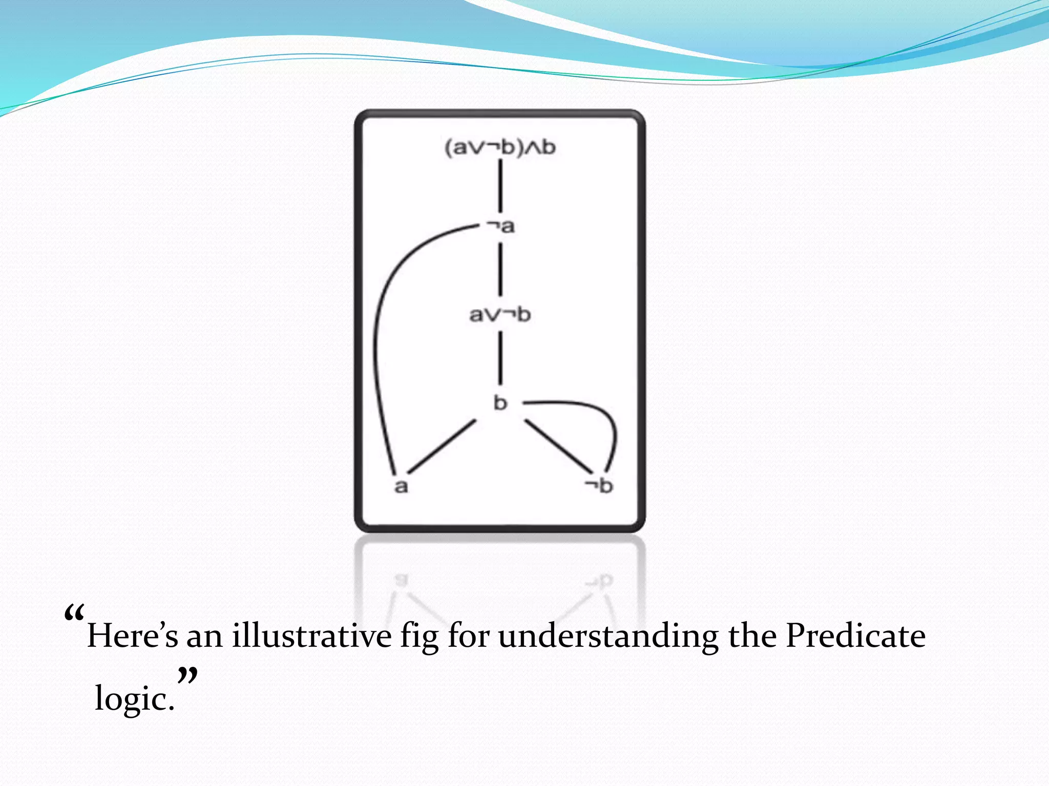 “Here’s an illustrative fig for understanding the Predicate
logic.”
 