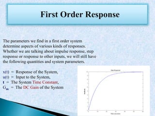 First order response | PPT