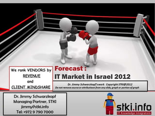 Forecast :
IT Market in Israel 2012
 