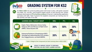 Comprehensive PTA Meeting for School Year 2026-2027: Policies, Grading ...