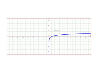 First partial exam – solutions