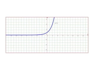 First partial exam – solutions