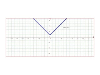 First partial exam – solutions