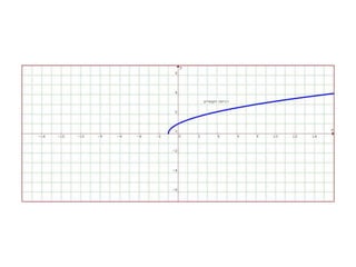 First partial exam – solutions