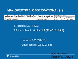 MAs OVERTIME: OBSERVATIONAL (1)




   17 studies (3C, 14CC)
   RR for ischemic stroke: 2.8 (95%CI 2.2-3.4)


         Cohorts: 3.2 (2.0-5.3)
         Case-control: 2.8 (2.2-3.5)


                                  Meta-analysis l
                                  October 10, 2012 l
 