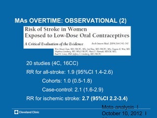 MAs OVERTIME: OBSERVATIONAL (2)




   20 studies (4C, 16CC)
   RR for all-stroke: 1.9 (95%CI 1.4-2.6)
         Cohorts: 1.0 (0.5-1.8)
         Case-control: 2.1 (1.6-2.9)
   RR for ischemic stroke: 2.7 (95%CI 2.2-3.4)
                                    Meta-analysis l
                                    October 10, 2012 l
 