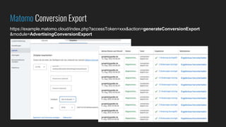 Matomo Conversion Export
https://example.matomo.cloud/index.php?accessToken=xxx&action=generateConversionExport
&module=AdvertisingConversionExport
 