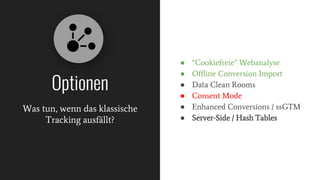 ● “Cookiefreie” Webanalyse
● Offline Conversion Import
● Data Clean Rooms
● Consent Mode
● Enhanced Conversions / ssGTM
● Server-Side / Hash Tables
Optionen
Was tun, wenn das klassische
Tracking ausfällt?
 
