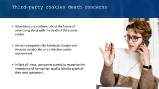 Third-party cookies death concerns
• Advertisers are confused about the future of
advertising along with the death of third-party
cookie.
• Ad tech companies like Facebook, Google and
Amazon collaborate on a collective cookie
replacement.
• In light of these, companies started to recognize the
importance of having high quality identity graph of
their own customers.
 