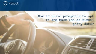 How to drive prospects to opt
in and make use of first-
party data?
 