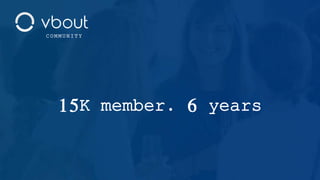 15K member. 6 years
C O M M U N I T Y
 