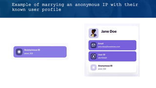 Example of marrying an anonymous IP with their
known user profile
 