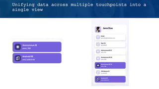 Unifying data across multiple touchpoints into a
single view
 