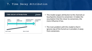 • This model assigns attribution to the channels or
touchpoints closest to conversion. It makes the
assumption that the closer to conversion, the
more influence it has.
• The main problem with this model is that it
ignores top of the funnel as it considers it away
from conversion.
7. Time Decay Attribution
 
